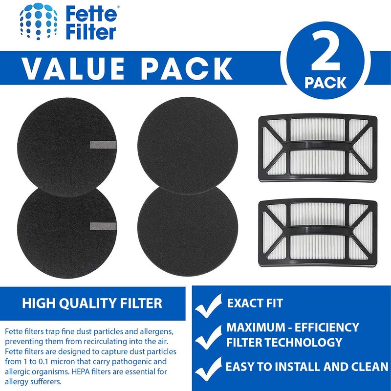 Fette Filter - Vacuum Filter Compatible with Bissell Rewind Pet Vacuum. Compare to Part # 1608225, 1601972 & 1604130. Combo Pack - Image 3